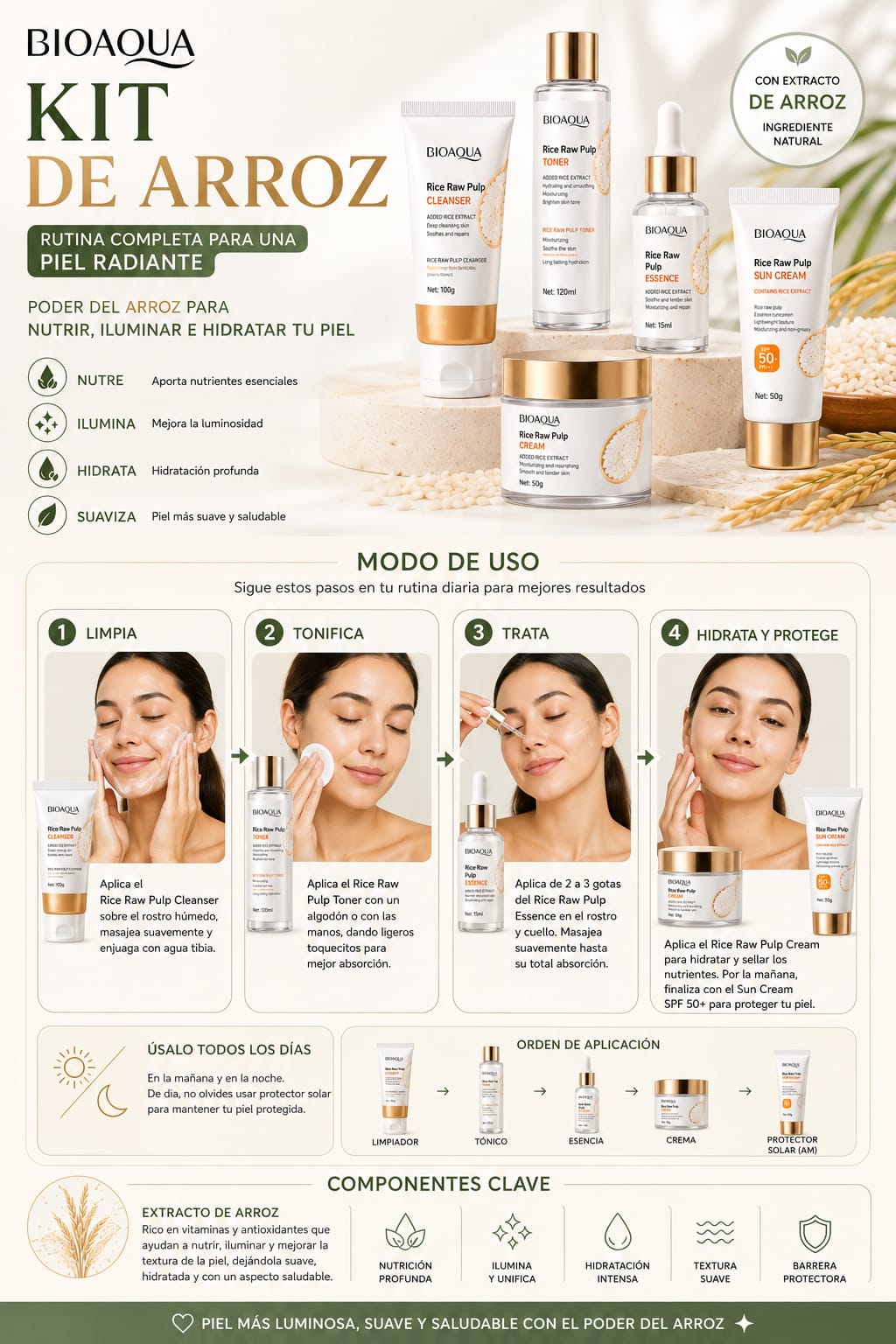 KIT DE LIMPIEZA FACIAL BIOAQUA DE ARROZ